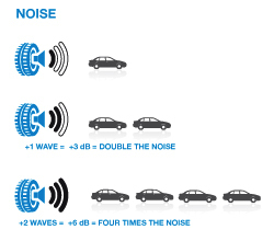 noise_tcm2223-115116 copy.jpg